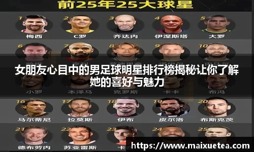 女朋友心目中的男足球明星排行榜揭秘让你了解她的喜好与魅力