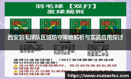 西安羽毛球队区域防守策略解析与实战应用探讨