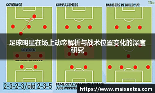 足球明星在场上动态解析与战术位置变化的深度研究